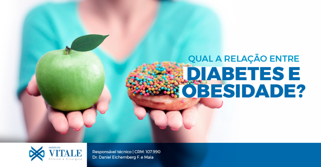 Qual a relação entre diabetes e obesidade?￼